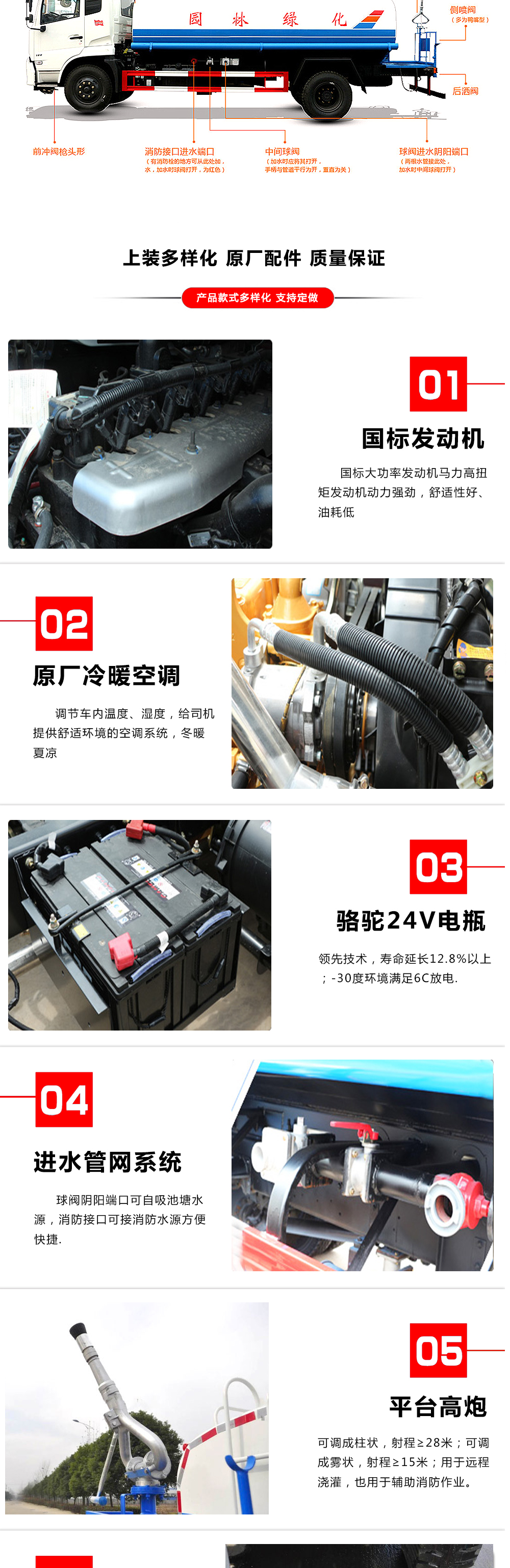 18t純電動(dòng)壓縮垃圾車